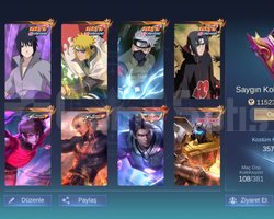 NARUTO KOSTÜM SERİSİ VE DAHASI